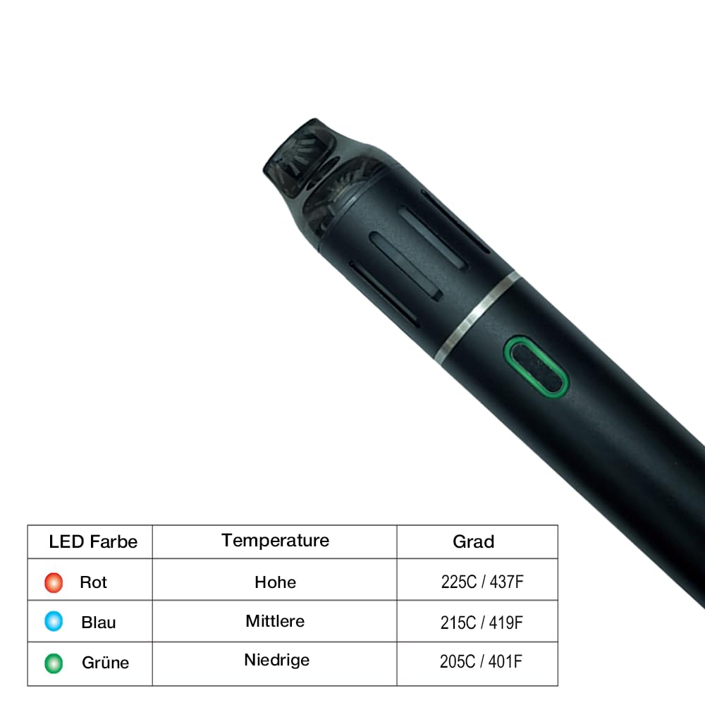 elfbar elfa kaufen Smok Novo Master Box Review main image 1