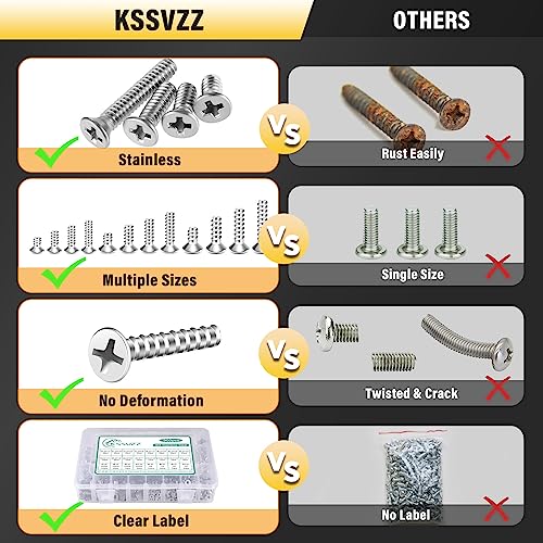 Kssvzz RXNAB001 900Pcs Nuts And Bolts Assortment Kit For Home Projects - Stainless Steel Machine Screws Assortment Kit, Sae Assorted Screw Set, Phillips Flat Head Screws Washers Nuts thumb #4