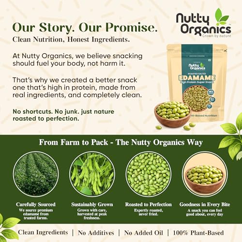 Image of Nutty Organics Roasted Edamame 500gm | High Protein Snack (46%) | No Added Oil | Rich in Fibre | Roasted Green Soybeans | Vegan & Gluten Free