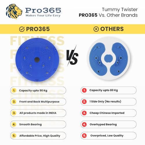 PRO365 Waist DISC Acupressure With Magnets Reflexology, 6 Months Manufacturer Warranty, Slimming Abdominal 5 In 1 Tummy Twister AB Exerciser (2 In 1),Blue 6 51cwah9yKFL