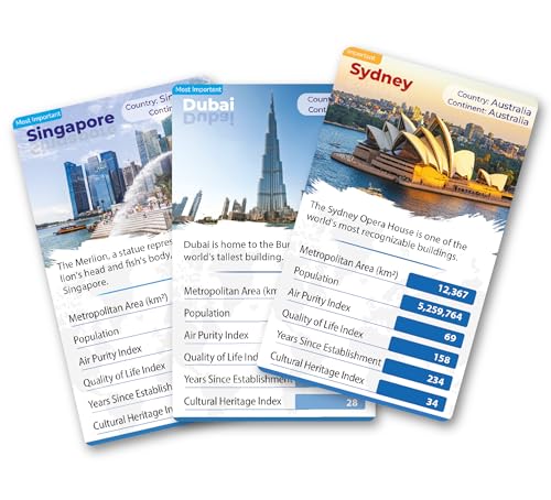 Image of Kaizen MicroLessons World Cities Trump Cards - Educational Geography Game for 7-12 Year olds | Battle with 50 Famous Global Cities | Ideal for Students & Geography Buffs