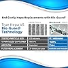 Nuwave Air Purifiers for Home Large Room, Washable and Reusable Bio Guard Filter, Air Purifier for Smoke, Dust, Pollen, Removes up to 100% Particles 3x Smaller Than HEPA, Sleep Mode #4