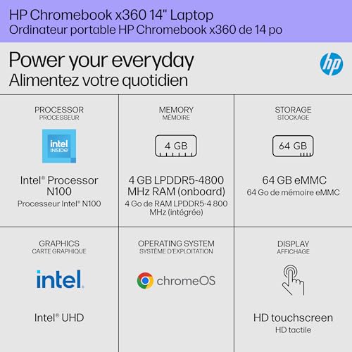 Image of HP Win11 Pro (Intel Core i5-13500, 4GB RAM | 64GB SSD)