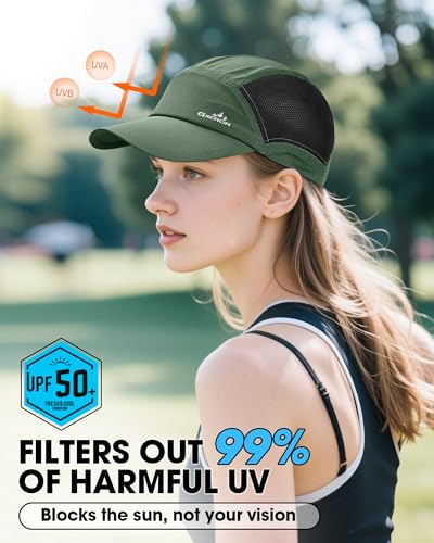GXCROR Performance Baseball Cap for Men & Women - UPF 50+ Running Hat, Lightweight Quick-Dry Sports Hat for Golf, Hiking, Gym — view 2