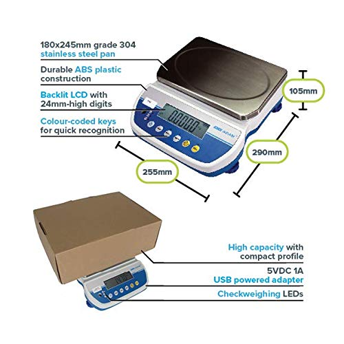 Adam Equipment Lbx, Lbx 30 30Kg /65Lb Capacity 5G / 0.01 Readability #TOP5