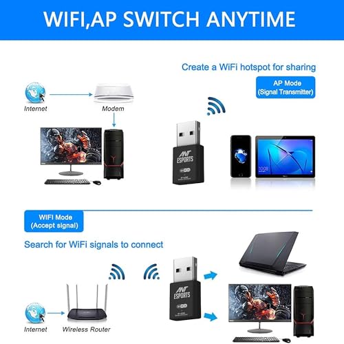 Ant Esports Store Ant Esports AE600B 600 Mbps Wi-Fi + Bluetooth USB - Image 8