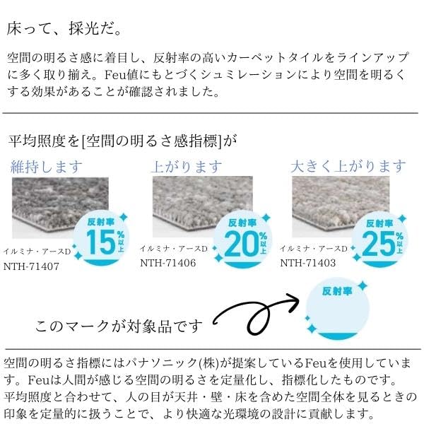 Amazon.co.jp: サンゲツ NTH-71603 タイルカーペット テクスチャード