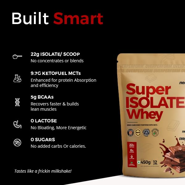 Image of Neulife Super Isolate Whey Protein (900 g 450x2) | Max Absorption Protein Shake with Patented Ketofuel MCTs | Swiss Milk Chocolate