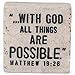 Lighthouse Christian Products Faith In God Scripture Block 2.25 x 2.25 Cast Stone Plaque