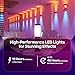 Ape Labs Table Light 2+ - 360° RGBaW AmberWhite Technology, 29 Color Presets for Dinner & Party Lighting - IP65 10 hrs Rechargeable Battery with Remote, Wireless DMX App Control - Set of 1