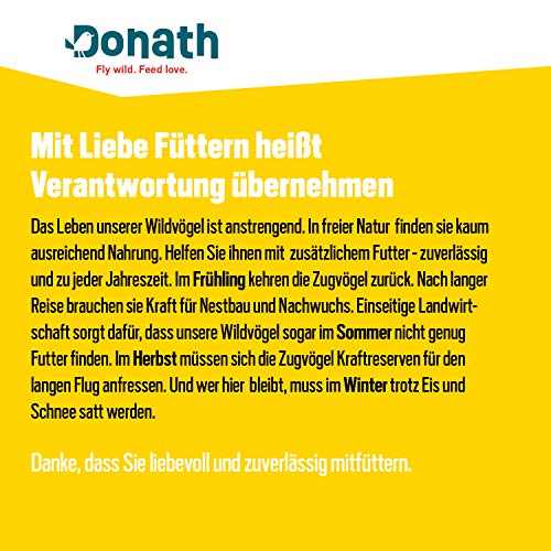 Donath Gepelde Zonnebloempitten, 1 x 2 kg - Afbeelding 8