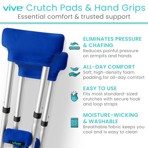image for Vive Premium Crutch Pads & Hand Grips - Comfortable, Breathable, Machi