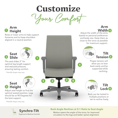 Image of HON Ignition 2.0 Ergonomic Office Chair with Adjustable Arms, Advanced Synchro‑Tilt Recline, Upholstered Desk and Computer Chair for Home Office or Workstation, Titanium Frame, Fog