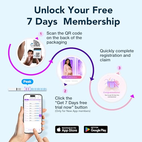 Image of Easy@Home Ovulation Test Kit for Women, 10 Pack LH Test Strips, Fertility Predictor for Pregnancy Planning, Ovulation Tracker Powered by Premom iOS and Android App