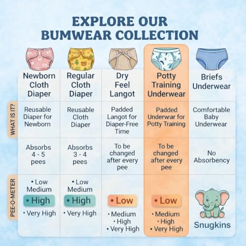 Image of SNUGKINS - Snug Potty Training Pull-up Pants for Babies /Toddlers /Kids. Reusable Potty Training Padded Underwear