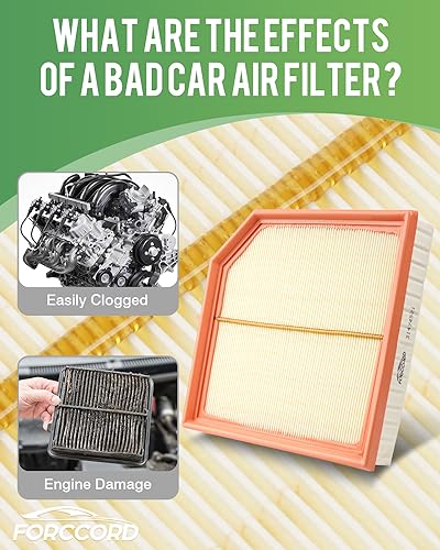 Image of Cabin & Engine Air Filter Kit Fits for Volvo XC40 2.0L 2019 2020 2021 2022 2023 2024 2025 2026 Activated Carbon Cabin Filter Replacement 31497285 31474521 Car Accessories