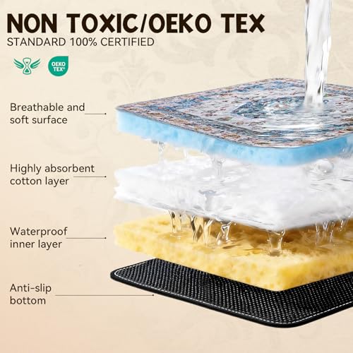 Washable Pee Pads for Dogs, Stylish Absorbent Reusable Training Dog Pads, Non-Slip and Leak-Proof Puppy Pads, Potty Pads for Crates, Whelping, Playpen, Bed and Floors, Blue Medallion 24" x32" — view 4