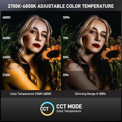 Image of GVM 500W COB LED Video Light, APP Control, Bi-Color Continuous Output Lighting with Bowens Mount, 2700K-6800K, CRI /TLCI97+, 227040lux@1m, 12 Effects & 12 Sources for Studio Photography