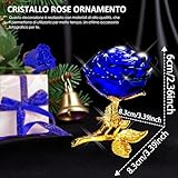Zoom IMG-2 willuck blu rosa di cristallo Zoom IMG-2 willuck blu rosa di cristallo