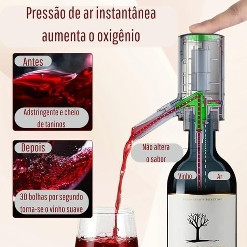 Aerador E Dispensador De Vinho Elétrico Decantador De Vinho bomba de vinho com base de tubo de aço i