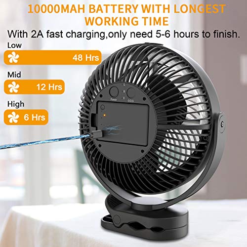 Koonie WH61 10000Mah Battery Operated Misting Fan thumb #2