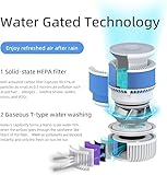 Zoom IMG-1 airapex 2 in 1 purificatore Zoom IMG-1 airapex 2 in 1 purificatore