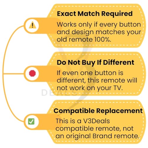 Image of Ericsson /To-shi-ba /Sony /LG /Hisense /Panasonic /Philips /Sharp /Sanyo /Insignia /Hitachi /Summercool Chinese Assembled Smart LED /LCD TV Remote Control | Non Voice -Same Remote Will Work(China LED 290)