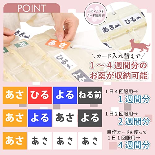 Libexy お薬カレンダー 1週間 壁掛け の商品画像 7