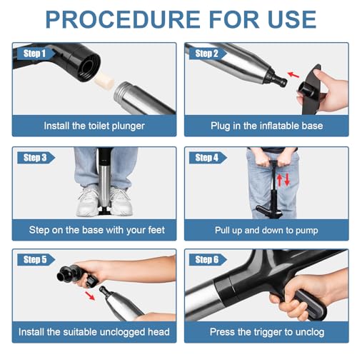Luney Toilet Plunger, Snake Drain Clog Remover Tool, High Pressure Air Drain Blaster Gun with Visual Barometer, Toilet Unclogger Tool, Air Plunger for Toilet Bathroom, Sink, Kitchen, Floor Clogged - Image 6