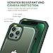CENHUFO for iPhone 13 Pro Max Case, Privacy Phone Cover with Built-in Anti Peep Tempered Glass Privacy Screen Protector and Camera Protective, Full Body Shockproof Spy Clear Double Bumper - Green