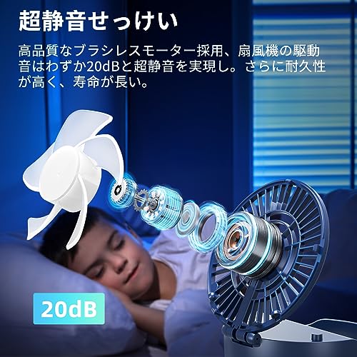 HandFan ハンディファン の商品画像 1