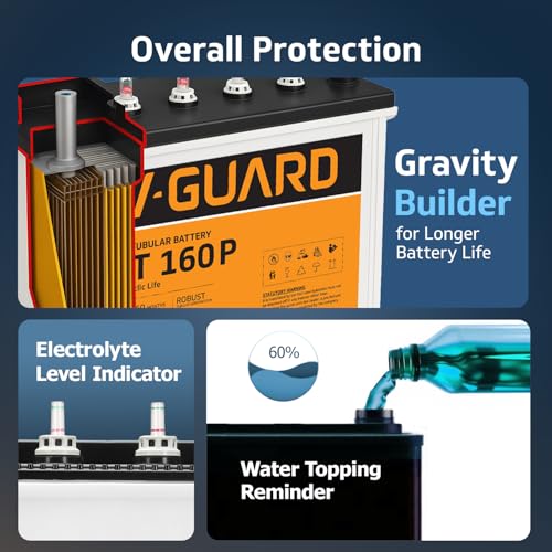 Image of V-Guard Inverter & Battery Combo (Aviolux 1100 Inverter, VT 160 P (152Ah Tall Tubular Battery)) for Home, Office & Shops