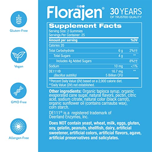 Florajen Organic Probiotic Gummies For Women & Men, Gut Health & Immune Support Supplement, Constipation And Bloating Relief, 50 Gummies #TOP6