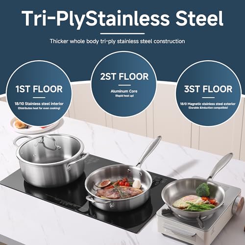Image of 10-Piece Tri-Ply Stainless Steel Cookware Set - Induction-Ready, Glass Lids,Pots and Pans Kitchen Set, Riveted Handles, Dishwasher Safe, Compatible with All Cooktops