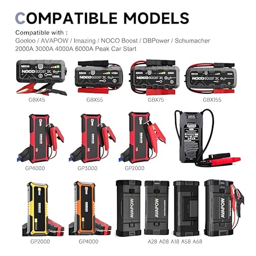 5V 2A USB C Power Adapter, USB Type-C Cord for Jump Starter 4000A Peak Battery, AVAPOW, Gooloo, Imazing IM29 IM27 IM25, - Additional View