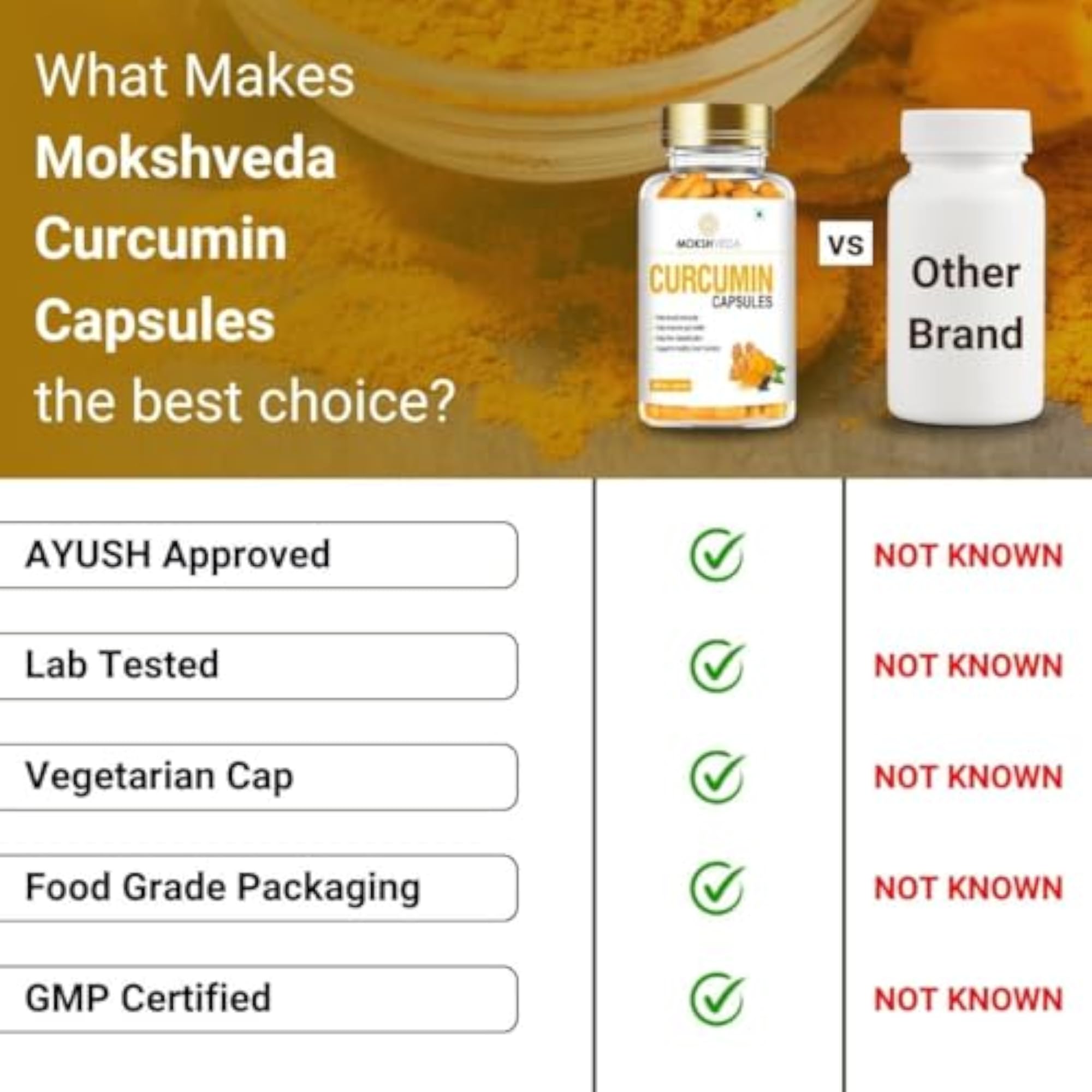 MOKSHVEDA Curcumin Capsule 500mg Supplements with Piperine