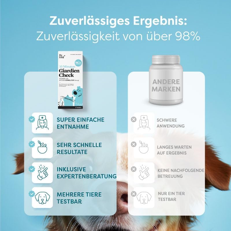 Dr. SAM Giardien Schnelltest für Hunde und Katzen - inklusive Tierarzt-Beratung, 1 Giardien-Test für zuhause, bei Darmparasiten und Durchfall, schnelles Ergebnis und hohe Zuverlässigkeit