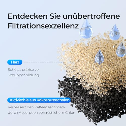 Waterdrop Ersatzwasserfilter für Siemens® EQ Series, EQ5, EQ6, EQ7, EQ9, EQ500, Bosch® TCZ7003, TCZ7033, für Brita® Intenza® 575491, TÜV SÜD Zertifiziert, Pack of 4