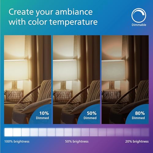 PHILIPS LED 65W BR30 Flicker-Free Light Bulbs, 6-Pack - image 5