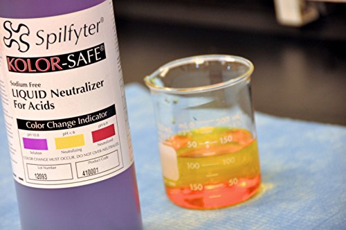 Drain Seal, 48 in. W, 48 in. L