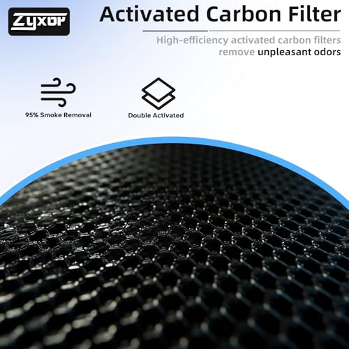 Image of Core 400S Replacement Filter, 3-in-1 Carbon Filter for LEVOIT Core 400S Core 400S-P Air Purifier, Core400S-RF-SR, 1 Pack Blue