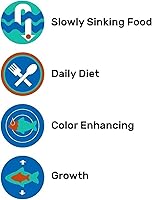 Vista 4 de Hikari Tropical Micro Pellets for Tetras, Barbs, and Other Small-Mouthed Tropical Fish (1.58 Oz, Pack of 2) (2 Items)