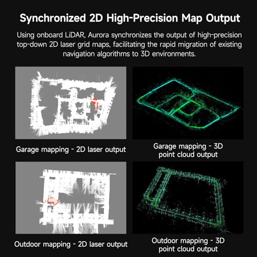 Image of Yahboom Slam LiDAR Aurora 3D Mapping AI Vision Sensor Binocular Structure IMU Inertial Navigation Module for ROS Robots with Bracket APP Control