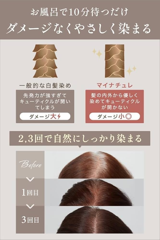 【マイナチュレ】ヘアカラートリートメント　ダークブラウン 白髪染め3本 マイナチュレ カラートリートメント ダークブラウン ブラウン