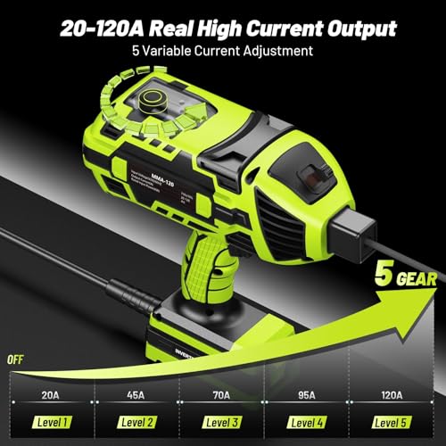 Handheld Welder with Goggles