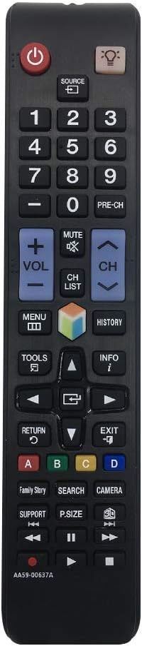 telecomando tv per anziani