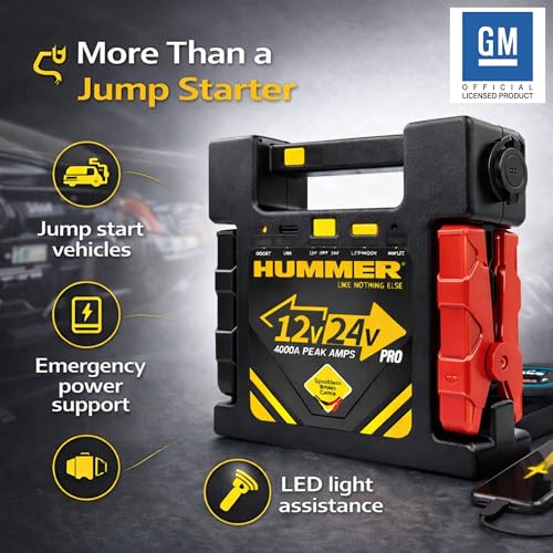 Image of 4000A Jump Starter for Car Battery & Truck - HUMMER H24Pro 12V /24V Heavy Duty Portable Booster, 99.9Wh Battery, Smart Reset, LED Emergency Light for SUV & Bike