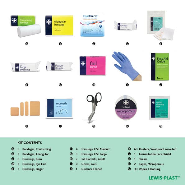 Lewis-Plast Medium Premium BS8599-1 Compliant (Low-Risk High Risk) First Aid Kit - First Aid Kit for Injuries