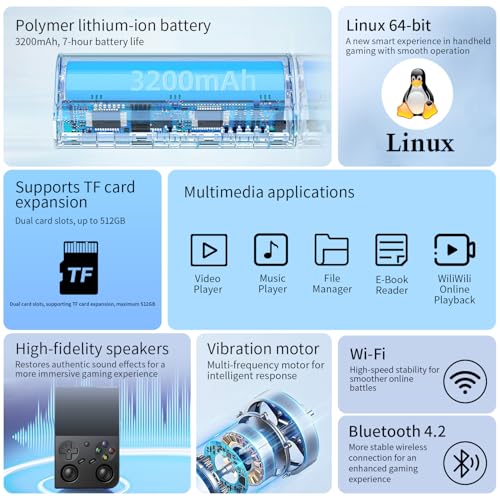 Image of RG35XX Pro Retro Handheld Game Console , RG 35XXPro Support HDMI TV Output 5G WiFi Bluetooth 4.2 , 3.5 Inch IPS Screen Linux System Built-in 64G TF Card 4353 Games(Black-NWE)