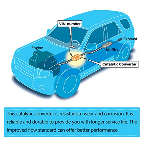 Loosoo Catalytic Converter W/Gasket Left 674-120& Right 674-121 Compatible With Journey, Avenger, Grand Caravan/Chrysler 200, Town & Country/Routan 3.6L, Replace# 16779, 641383, 20442, 42113 #TOP4